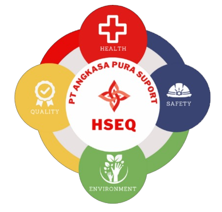 Logo HSEQ